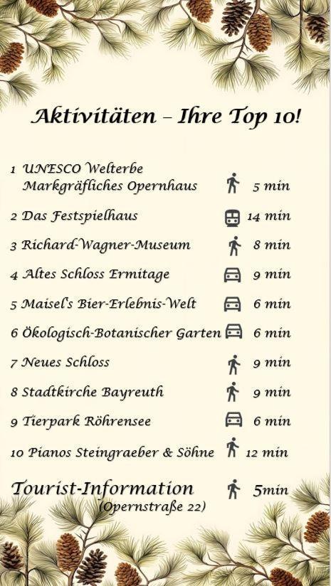 2-Zimmer Themen-Apartment Im Zentrum, Naehe Oper Bayreuth Eksteriør billede